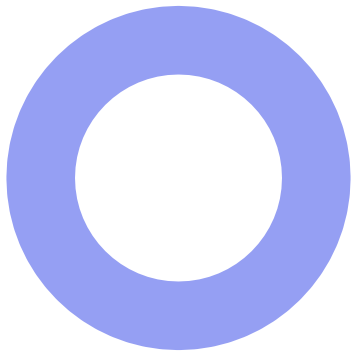 shape